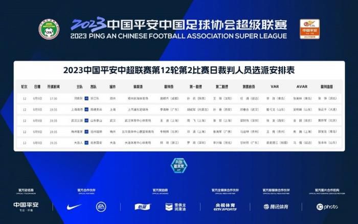 他的活动历程由观众到放映员，再由放映员成为著名的电影导演步步，他由电影的前台走入了后台。